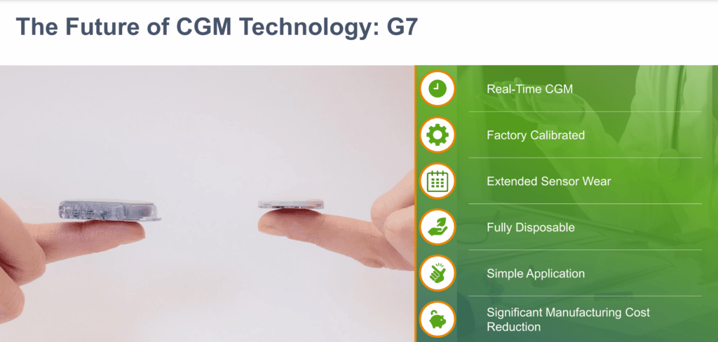 The Future of CGM Technology